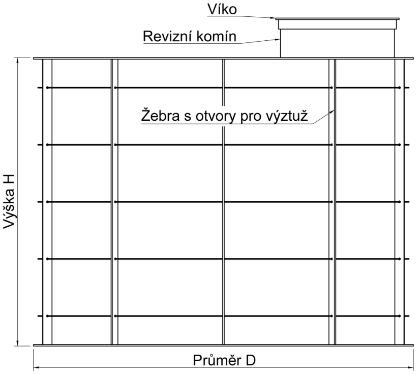 Válcová nádrž - Výška nádrže: 1 500 mm, Průměr nádrže: 950 mm